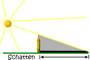 Schatten im Winter