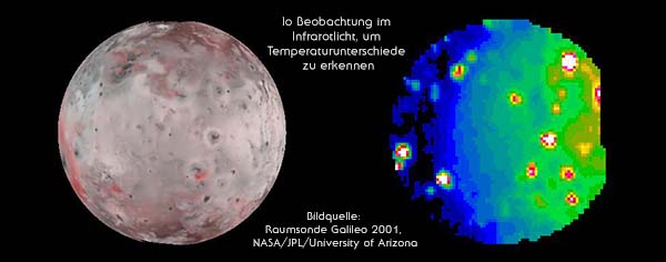 Io gesehen von Galileo Io gesehen von Galileo
