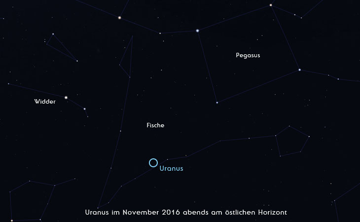 Uranus im November 2016