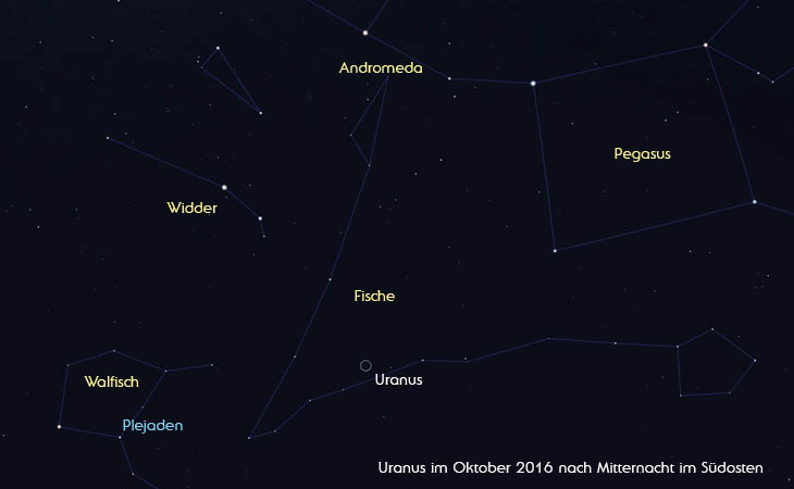 Uranus im Oktober 2016