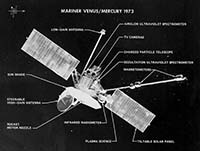 Mariner 10 Mariner 10