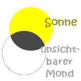 Teilweise Verfinsterung