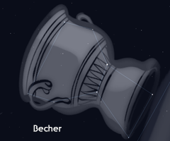 Becher