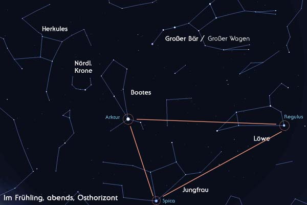 Löwe Jungfrau Bootes Großer Wagen