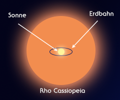 Rho Cassiopeiae